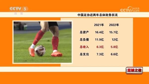 北京时间12月10日晚上22:30，德甲联赛第14轮，勒沃库森客场对阵斯图加特。